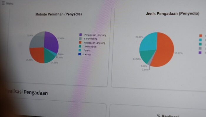 25 Persen Perkara Terkait PBJ, KPK Ingatkan Titik Rentan Korupsi Sektor Pengadaan