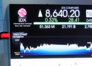 Pasar Modal Rentan Fraud, KPK Ajak Dunia Usaha Bangun Sistem Antikorupsi